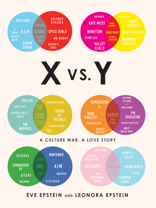 Title details for X vs. Y by Eve Epstein - Available